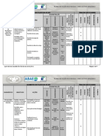 Plano de Acção - Eco-Escolas - Abação