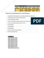 File Nama-Nama Kelompok Diskusi Zoom - Lokakarya