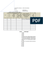 Format Microplanning
