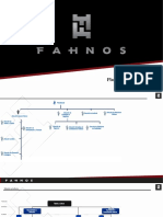 Plantilla Organizacional - Grupo Fahnos