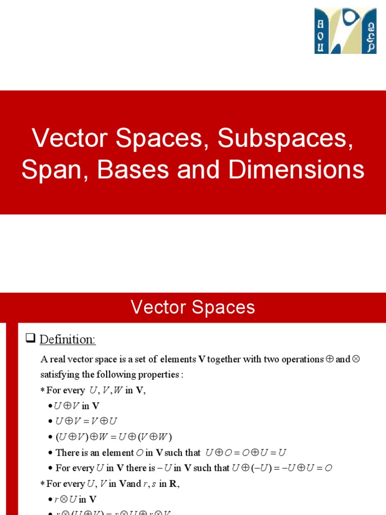 Vector Spaces And Subspaces Linear Algebra
