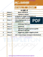 Neet Tamil Syllabus