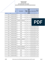 Admitidos Nuevos Regulares 2022-II