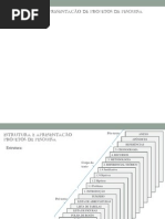 10_-_Estrutura_de_projeto_de pesquisa