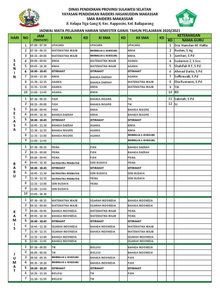 Roster Sma Ganjil 2020-2021 | PDF