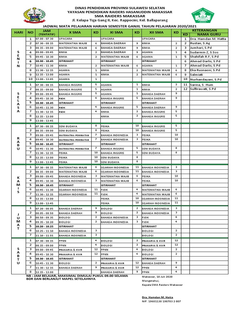 Jadwal Pelajaran SMA Raiders Makassar | PDF | Kajian Bahasa Asing ...