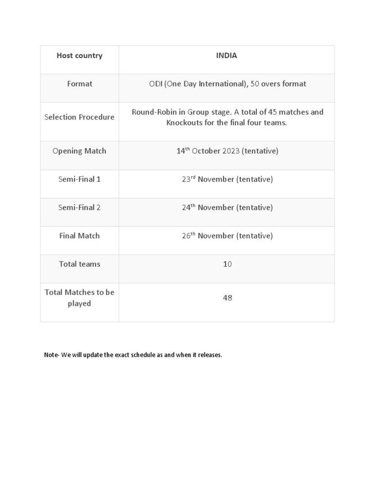 Icc World Cup 2023 Schedule PDF | PDF