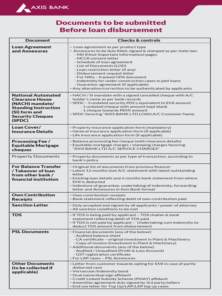 Home Loan Disbursement Document Checklist | PDF | Cheque | Banks