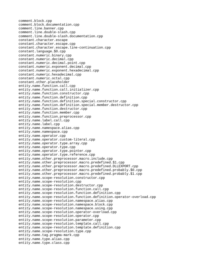 C++ Syntax Highlighting Guide | PDF | Computer Science | Object ...