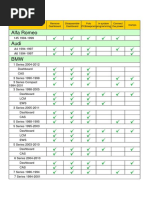 List of Cars SRS BOOK