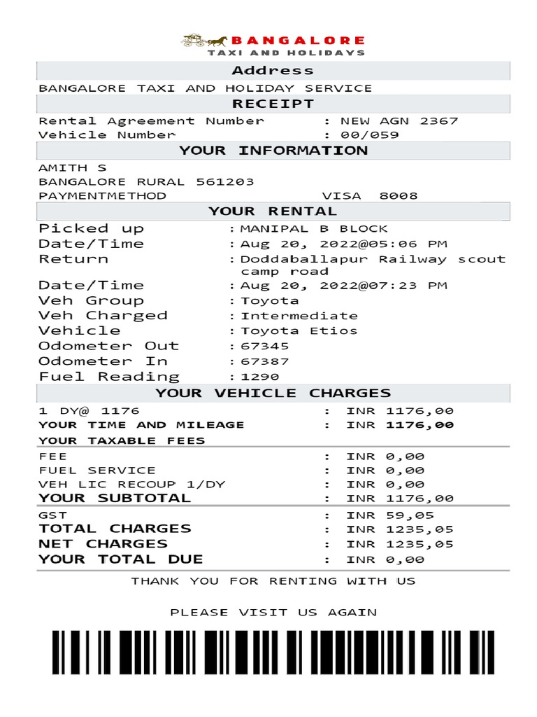 Rental Car Receipt 1661102499 png PDF