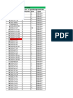 Manifest Deliv Tanggal 5 Mei 2022