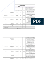 Documento Normo Grama