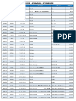 Lista de Preco Helice 2021 MFX