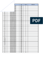 Processos Arquivados Na SSPP