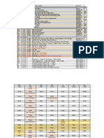 CURTAINS Rehearsal Schedule v2