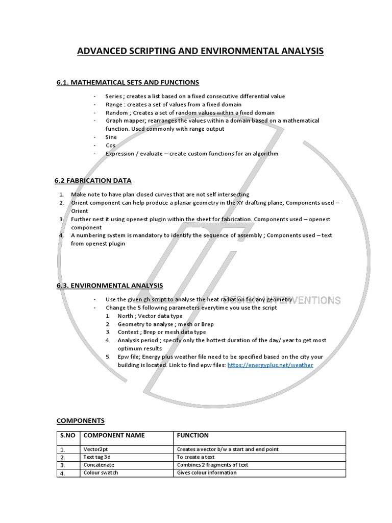 Environmental Analysis Example
