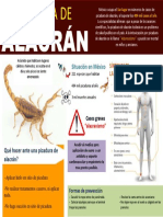 cartel alacranismo