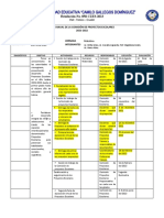 Plan Anual de La Comisiòn de Proyectos Escolares