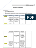 Actividad 1 - Cuadro de Conceptos