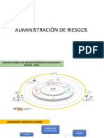 Administración de Riesgos 2022