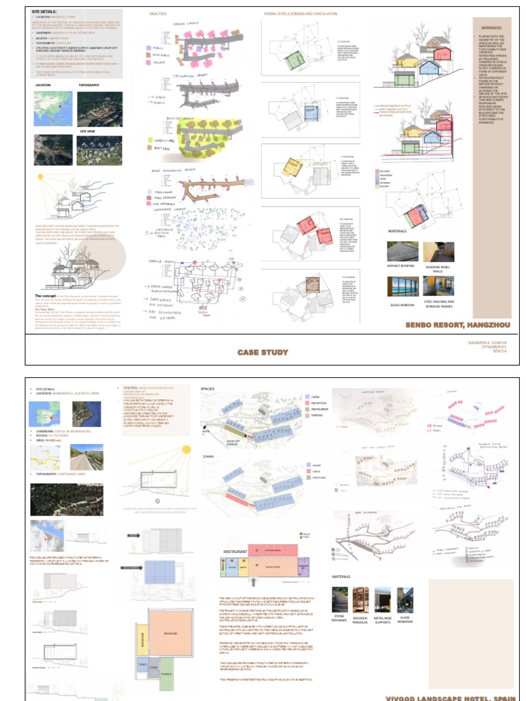 Case Study Revised PDF | PDF