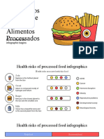 Infográficos de Risco de Saúde de Alimentos Processados: Here Is Where This Infographic Begins