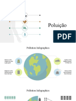 Infográficos Sobre Poluição