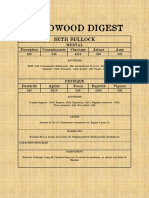 Deadwood Digest