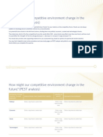 How Might Our Competitive Environment Change in The Future? (PEST Analysis)