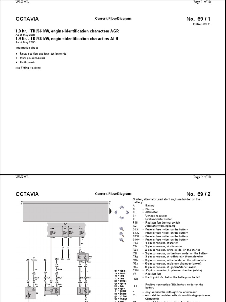 Skoda Octavia 1.9 TDI Wiring Diagram | PDF | Diesel Engine | Throttle