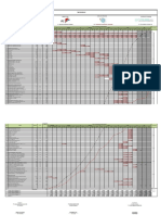 Time Schedule: Prosentase