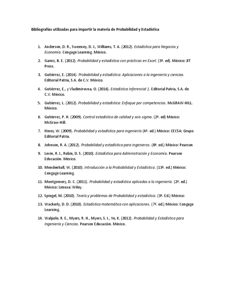 Biblio Graf Í As | PDF | Ciencias sociales | Informática