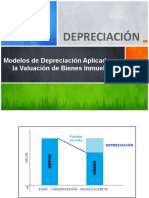 Métodos de Depreciación