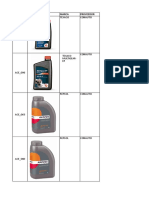 Aceites Caja de Cambios