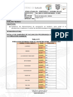 INFORME TECNICO Alalisis de Coberturas y Plan de Mejoramiento 2021 07d03-Signed