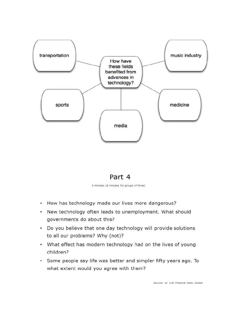 Roman Tablets: CAE Listening Insights | PDF | Social Science
