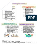 4 Etapas de Formulación de Las Políticas Públicas Sectoriales