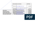 Candidatos de Los Comites Copasst y Convivencia 2022-2024