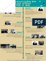 Infografía - Décadas 70 y 80