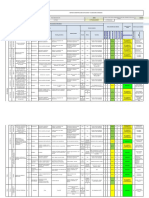 Matriz de identificación de peligros y valoración de riesgos