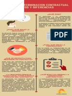 NOTA ALIANZA TERMINACION y RESCISION DE CONTRATOS