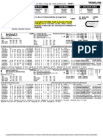 6 Furlongs.: # Speed Last Race # Prime Power # Class Rating # Best Speed at Dist