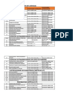 Régimen de Licencias