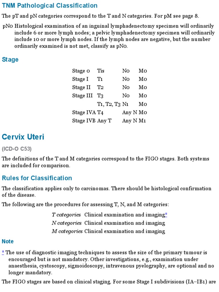 Cervix Uteri (ICDO C53) PDF Cervical Cancer Pathology