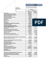 Notas Presupuestarias Pm. I Trimestre 2022 Mdesv