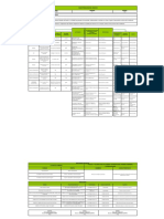 Caracterización del proceso de aseguramiento de la calidad