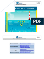 Caracterización de Procesos