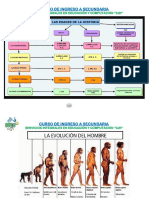 Curso de ingreso a secundaria: culturas prehispánicas