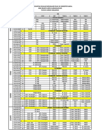 Jadwal PTM KLS Xii 22.23